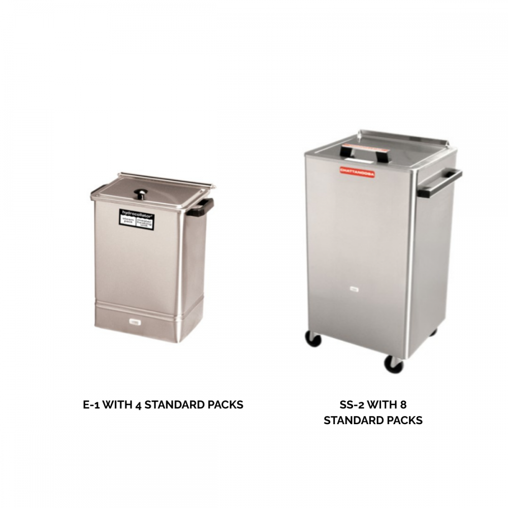 Hydrocollator Mobile Heating Unit