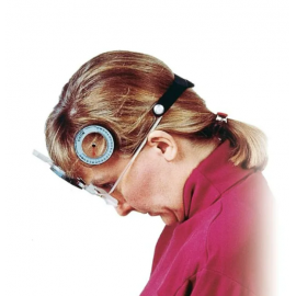 CROM (Cervical Range-of-Motion Instrument)