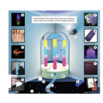 Mood Light for Blue Light – Deluxe Snoezelen® Saver Pack