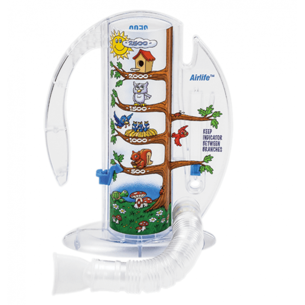 Incentive Spirometers
