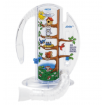 Incentive Spirometers