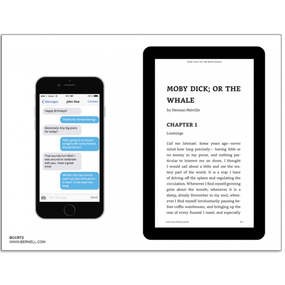 Computer and Multifocal Card - 2nd Edition