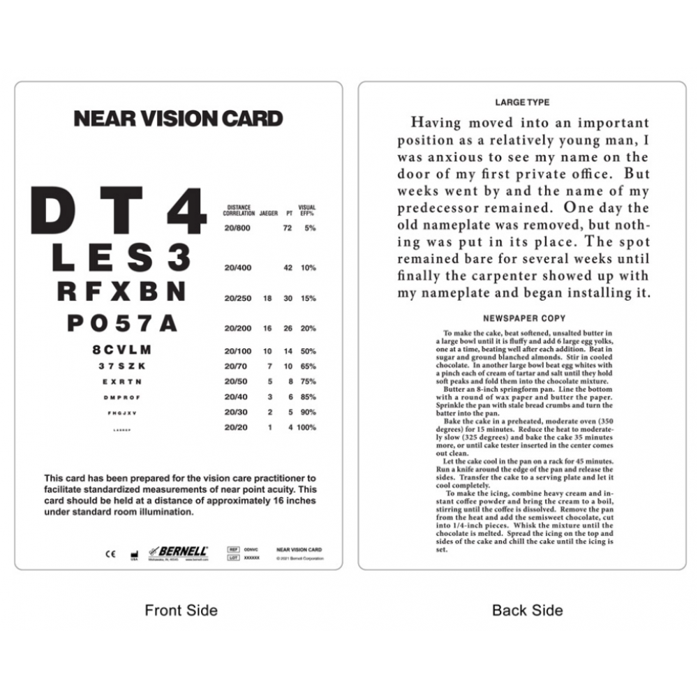 Near Vision Card