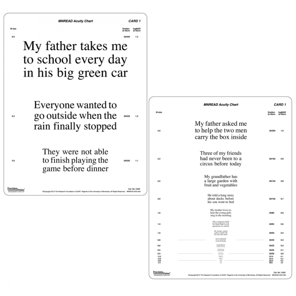 MNREAD Acuity Chart Card 1 - White (English)