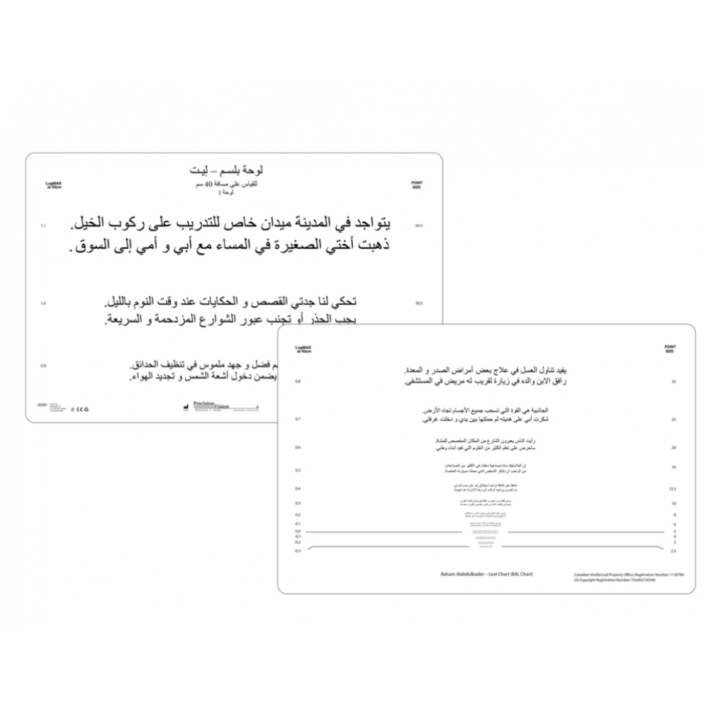 Balsam Alabdulkader (BAL) Reading Chart #1
