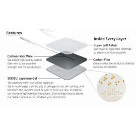 Everyway Adhesive Electrodes – pack of 4