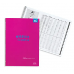 (AQ™) Aggression Questionnaire™