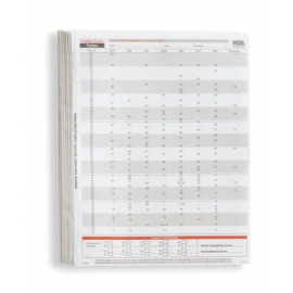 (PCRI) Parent-Child Relationship Inventory