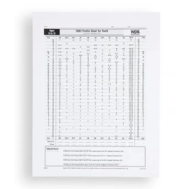 (TABS) Trauma and Attachment Belief Scale