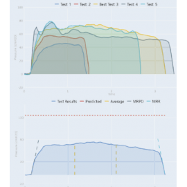Respiratory pressure meter
