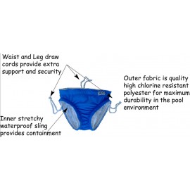 Eenee Swimmers For Containing Incontinence