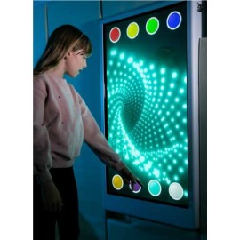 IntelliPanel