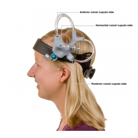 Vestibular Headband
