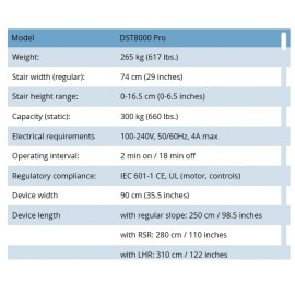 DST8000 Pro
