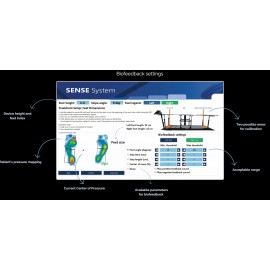 DST Triple Sense