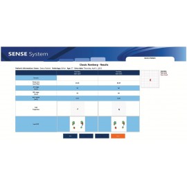 DST Triple Sense