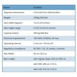 DST8000
