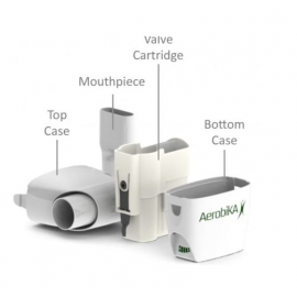 Aerobika OPEP Device