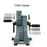 Cascade CMXERG+ Ergometer
