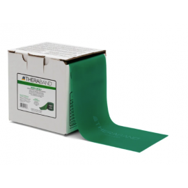 Theraband Professional Non-Latex Resistance Bands