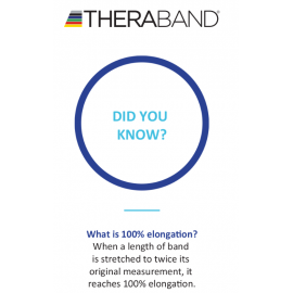 Theraband Professional Non-Latex Resistance Bands