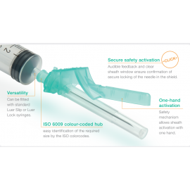 Terumo AGANI™ Hypodermic Needle 27G × 1/2" (0.4 × 13 mm), Regular Bevel - Box of 100