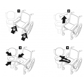 Therafin Commode Transfer Board
