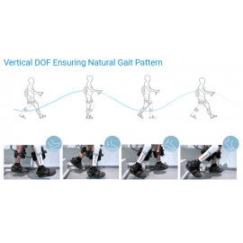 ExoMotus M4 - Lower Limb Exoskeleton