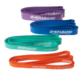 THERABAND High Resistance Bands