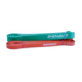 THERABAND High Resistance Bands
