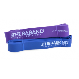 THERABAND High Resistance Bands