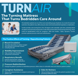 Carilex TurnAir Anti-Decubitus Air Alternating Pressure Mattress System