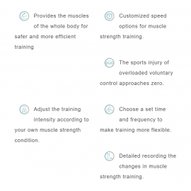 TURTLE GYM Isokinetic Inner / Outer Thigh Training