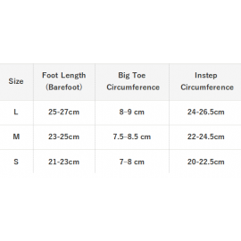 UltraThin Bunion Corrector