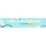 Language Milestone Chart (1/8) - By Age One