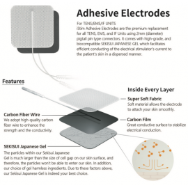 Adhesive Electrode