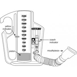 Coach 2 Incentive Spirometer