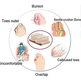 Silipos 92836 No-Slip Fabric Toe Spacer Pkt 4, Bunion Protector, Bunion Corrector