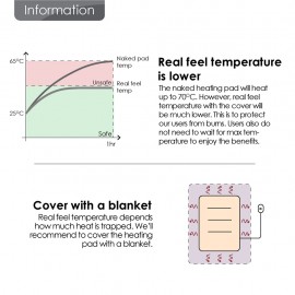 ROSSMAX Super Cosy Heating Pad