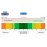 BCR-Therapie Biological Cell Regulation / BCR System Premium Wellness System With AI