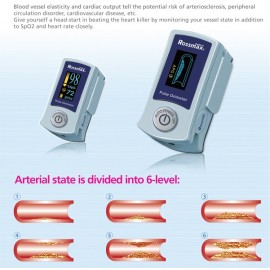Rossmax Fingertip Pulse Oximeter with Blood Vessel Blockage Level Indicator- SB200