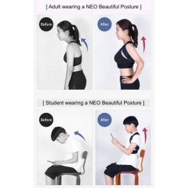 NeoMed Posture Corrector Back Support Brace