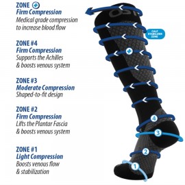 Orthosleeve Compression Bracing Socks - Black