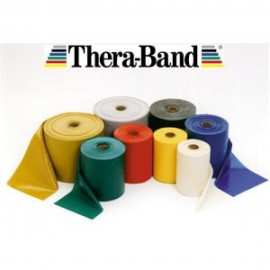 Thera Band Exercise Bands Retail Pack