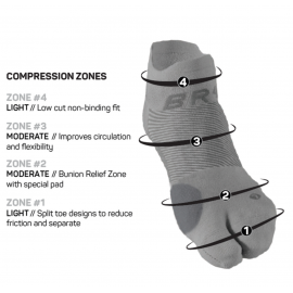 Orthosleeve OS1st BR4 Bunion Relief Socks