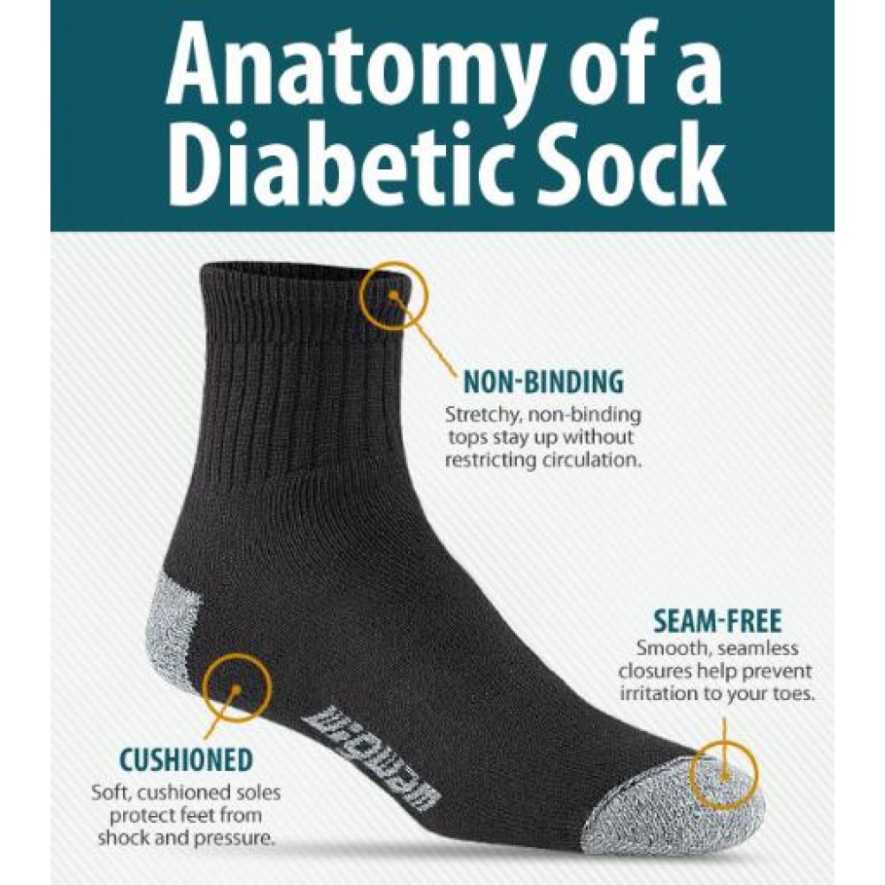 Cupron Diabetic Socks - Anti-Odor Socks - 糖尿病防臭袜 - Fu Kang Healthcare ...