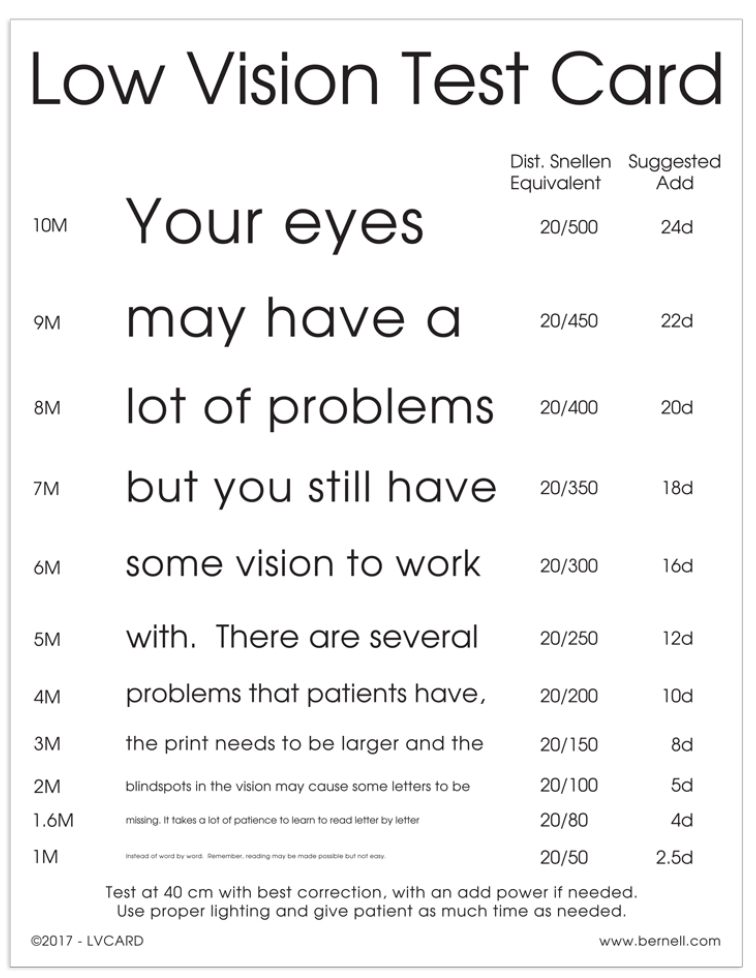 Low Vision Test Card - Vision - Evaluation - Fu Kang Healthcare Online Shop