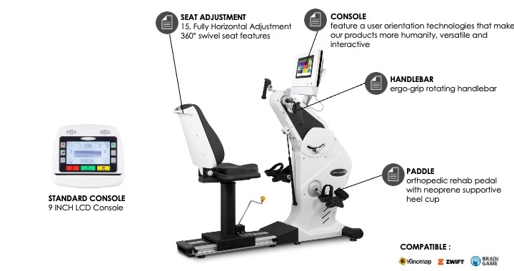 Body Charger Total Body Trainer PRO with 9″ LCD Console - Fu Kang Online Store Body Charger Total Body Trainer PRO with 9″ LCD Console - Fu Kang Online Store