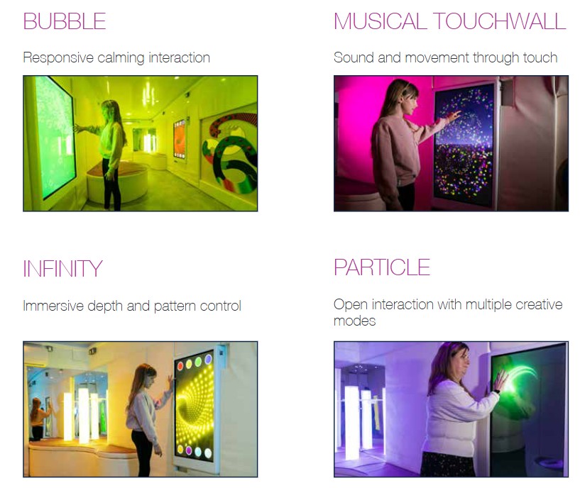 IntelliPanel - Sensory Equipment - Therapy & Rehabilitation Equipment - Fu Kang Healthcare Shop Online IntelliPanel - Sensory Equipment - Therapy & Rehabilitation Equipment - Fu Kang Healthcare Shop Online