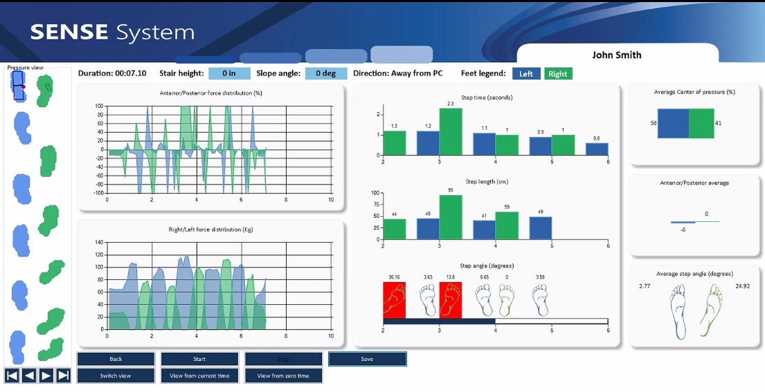 DST Triple Sense - Gait Training & Assessment Systems - Rehabilitation Equipment - Fu Kang Healthcare Shop Online DST Triple Sense - Gait Training & Assessment Systems - Rehabilitation Equipment - Fu Kang Healthcare Shop Online